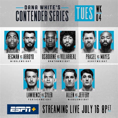 dana white contender series sherdog|dana white sherdog.